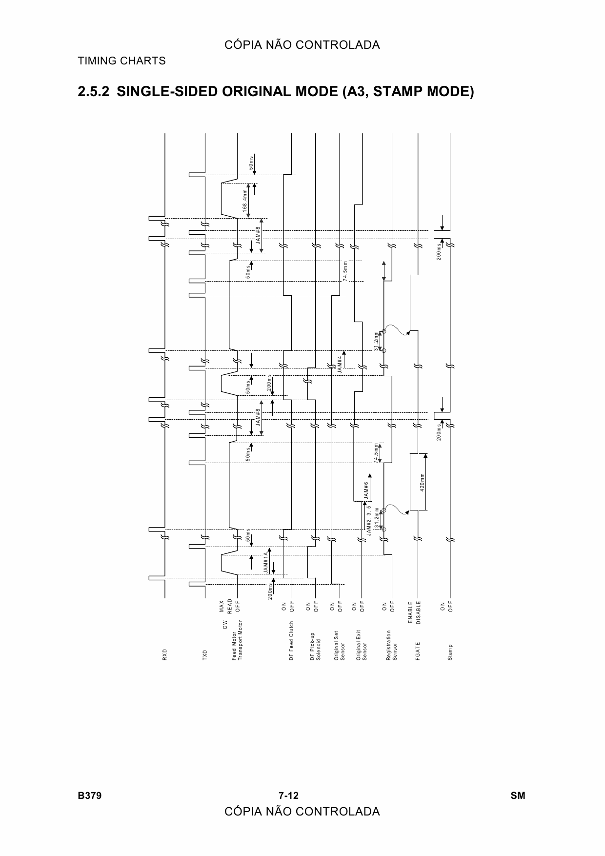 RICOH Aficio 1113 B120 Service Manual-5